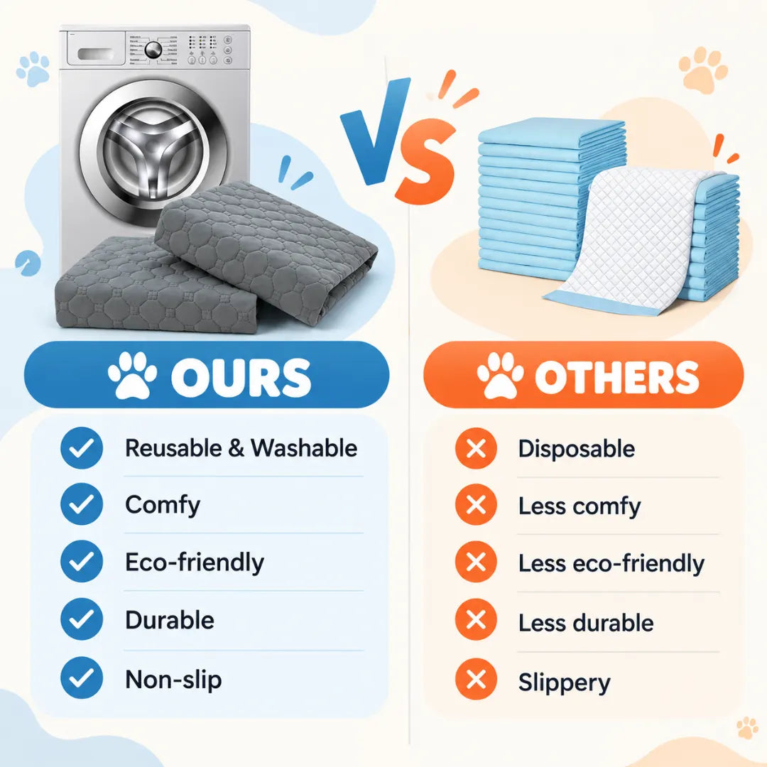 PupPatch™ Washable Training Pad