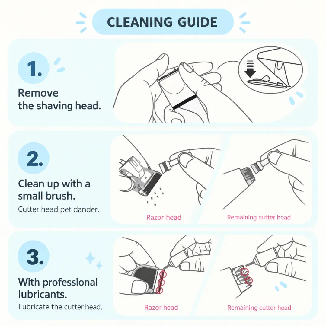 QuietClip™ 4-in-1 Pet Grooming Kit